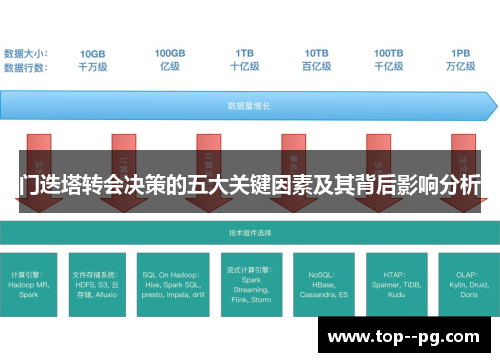 门迭塔转会决策的五大关键因素及其背后影响分析