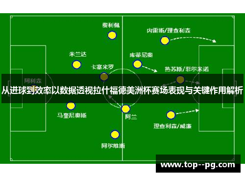 从进球到效率以数据透视拉什福德美洲杯赛场表现与关键作用解析