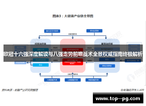 欧冠十六强深度解读与八强走势前瞻战术全景权威指南终极解析