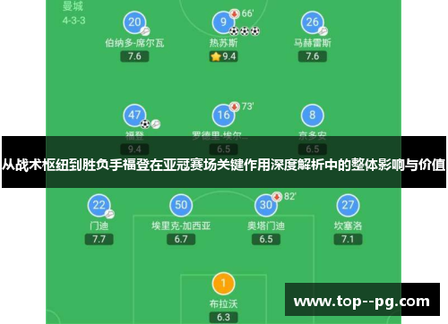 从战术枢纽到胜负手福登在亚冠赛场关键作用深度解析中的整体影响与价值