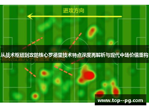 从战术枢纽到攻防核心罗德里技术特点深度再解析与现代中场价值重构 从战术枢纽到攻防核心罗德里技术特点深度再解析与现代中场价值重构