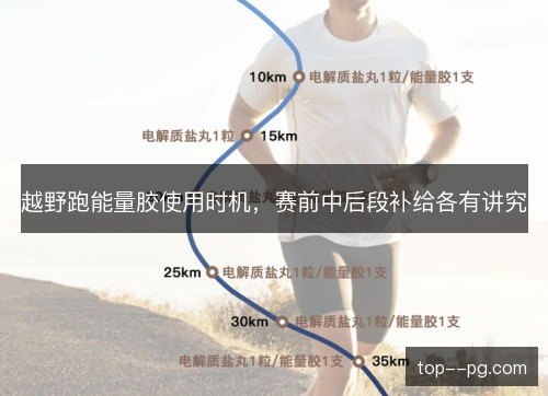 越野跑能量胶使用时机,赛前中后段补给各有讲究 越野跑能量胶使用时机,赛前中后段补给各有讲究